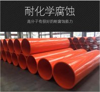 <b>中爵管业品牌故事：专注管道，铸就卓越</b>